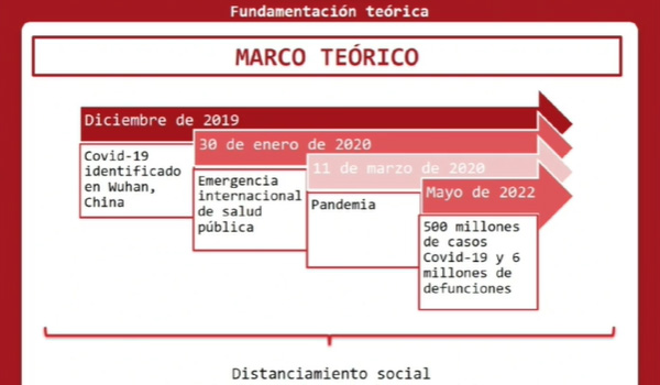 Congreso Virtual Internacional de Psiquiatría, Psicología y Salud Mental (Interpsiquis)