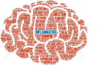 Congreso Virtual Internacional de Psiquiatría, Psicología y Salud Mental (Interpsiquis)
